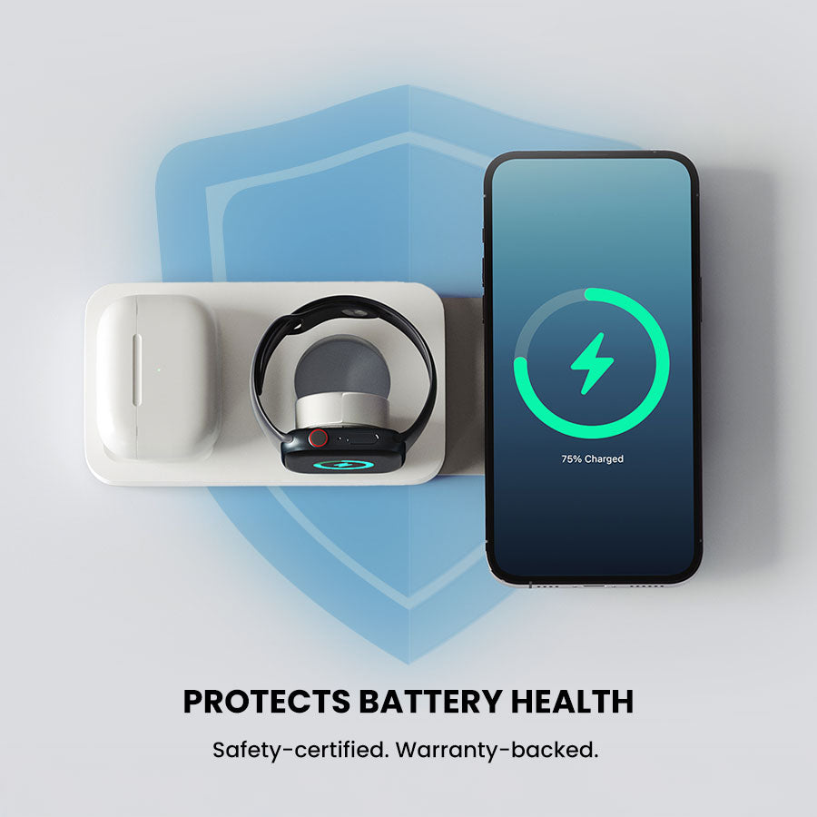 SWIV Ultra 3-in-1 Foldable Wireless Charging Station